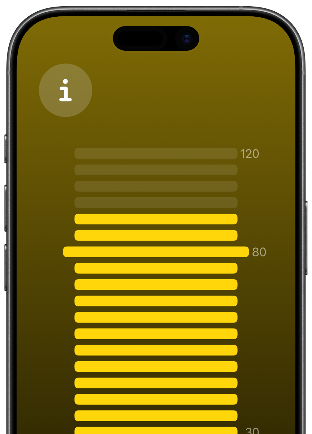 Decibel
